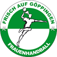 Frisch Auf! Göppingen - HB Ludwigsburg